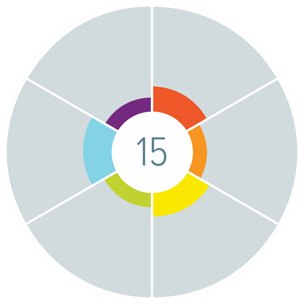 ALEKS Adaptive Learning & Assessment for Math, Chemistry, Statistics